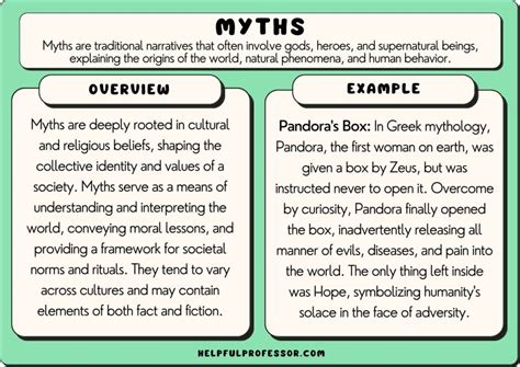 examples of myths.